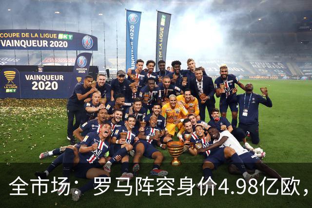 全市场：罗马阵容身价4.98亿欧，较投入高2.311亿