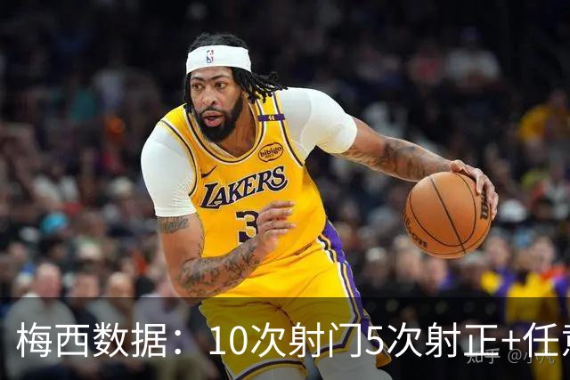 梅西数据：10次射门5次射正+任意球破门，3次关键传球，获评8.6分